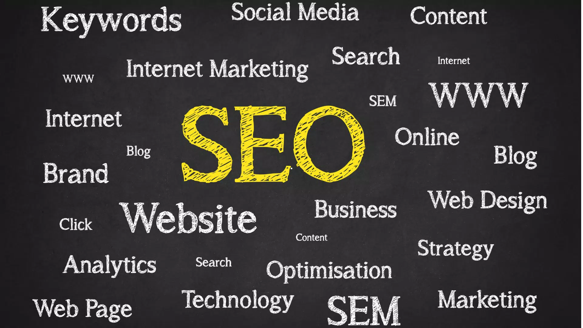 Ahırlı En İyi SEO Uzmanı