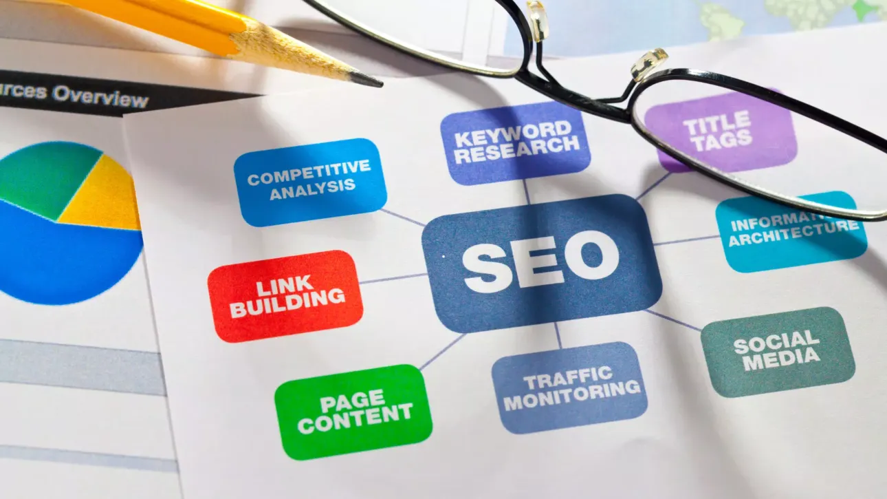 Konya Google SEO Hizmeti