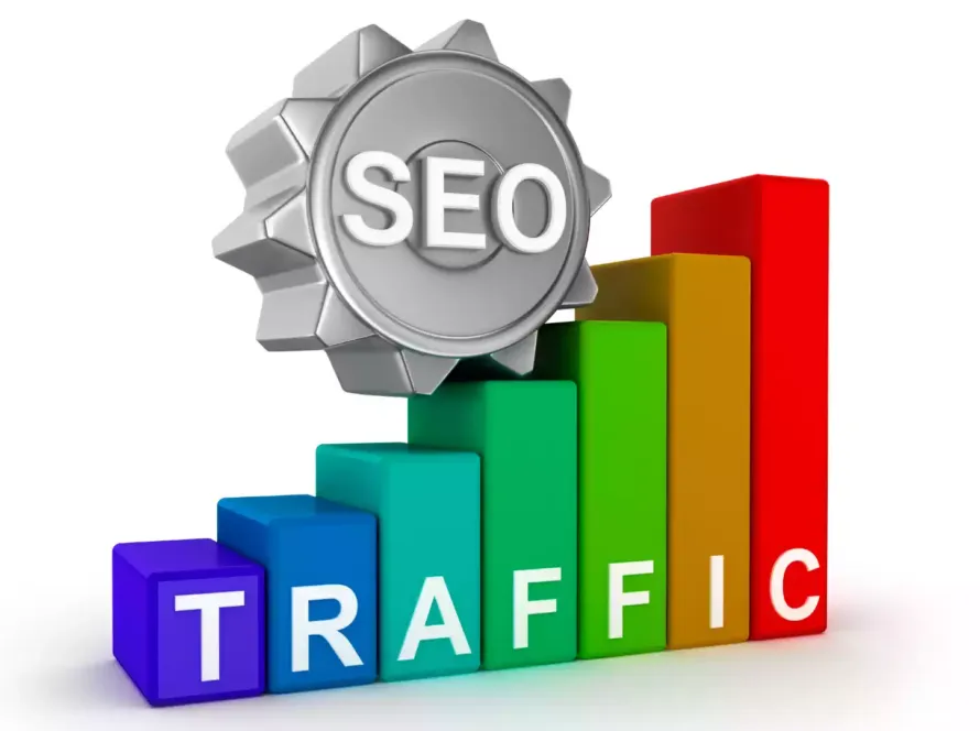 Niğde Profesyonel SEO Paketleri