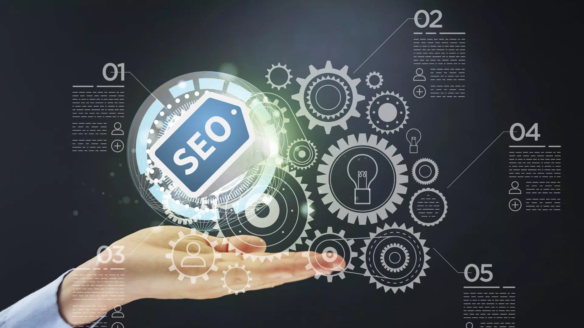 Canik SEO Fiyatları