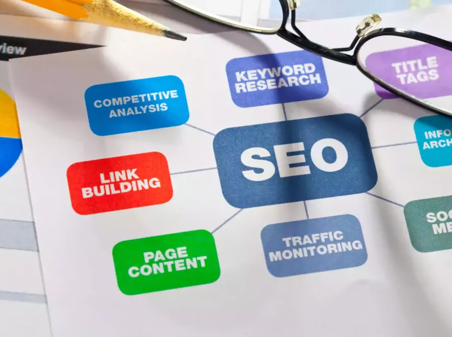 Adana Garantili SEO