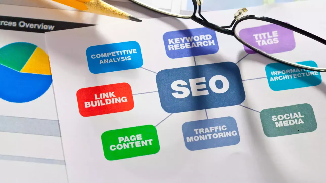 Kırıkkale Garantili SEO