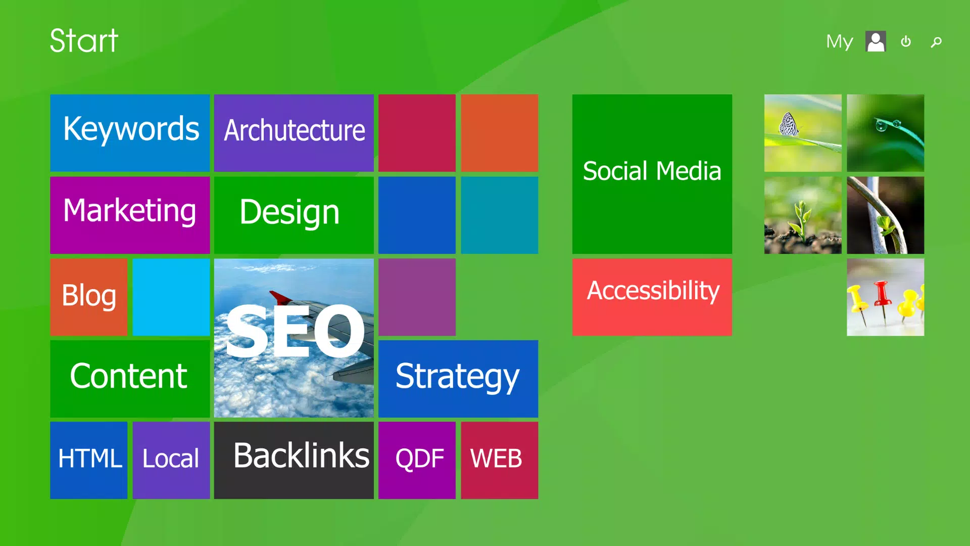 Çaldıran SEO Uzmanı