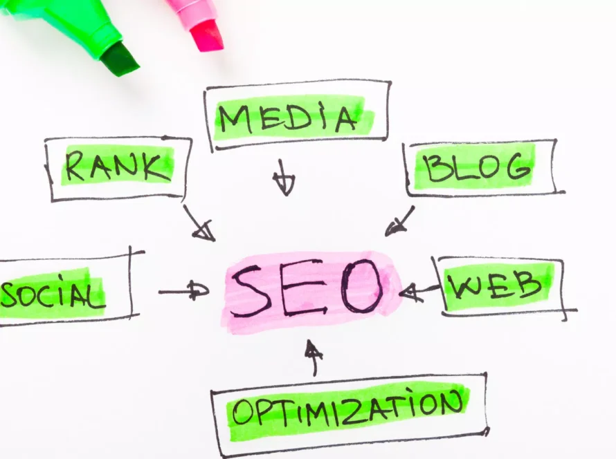 Trabzon Freelance SEO Uzmanı