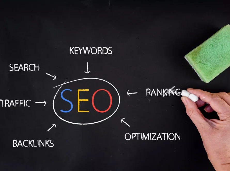 Çankırı SEO Fiyatı