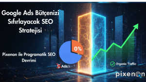Google Ads Bütçenizi Sıfırlayacak SEO
