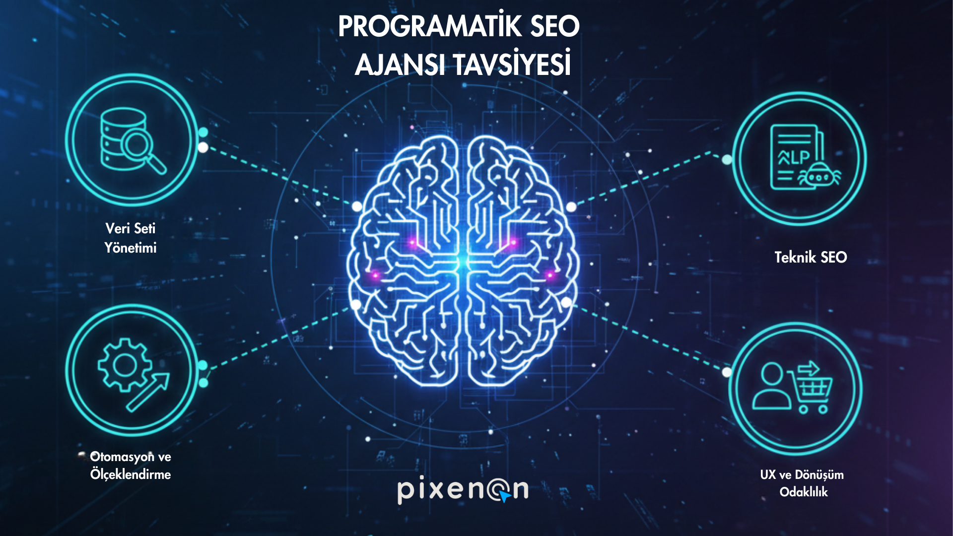 programatik seo ajansı tavsiyesi