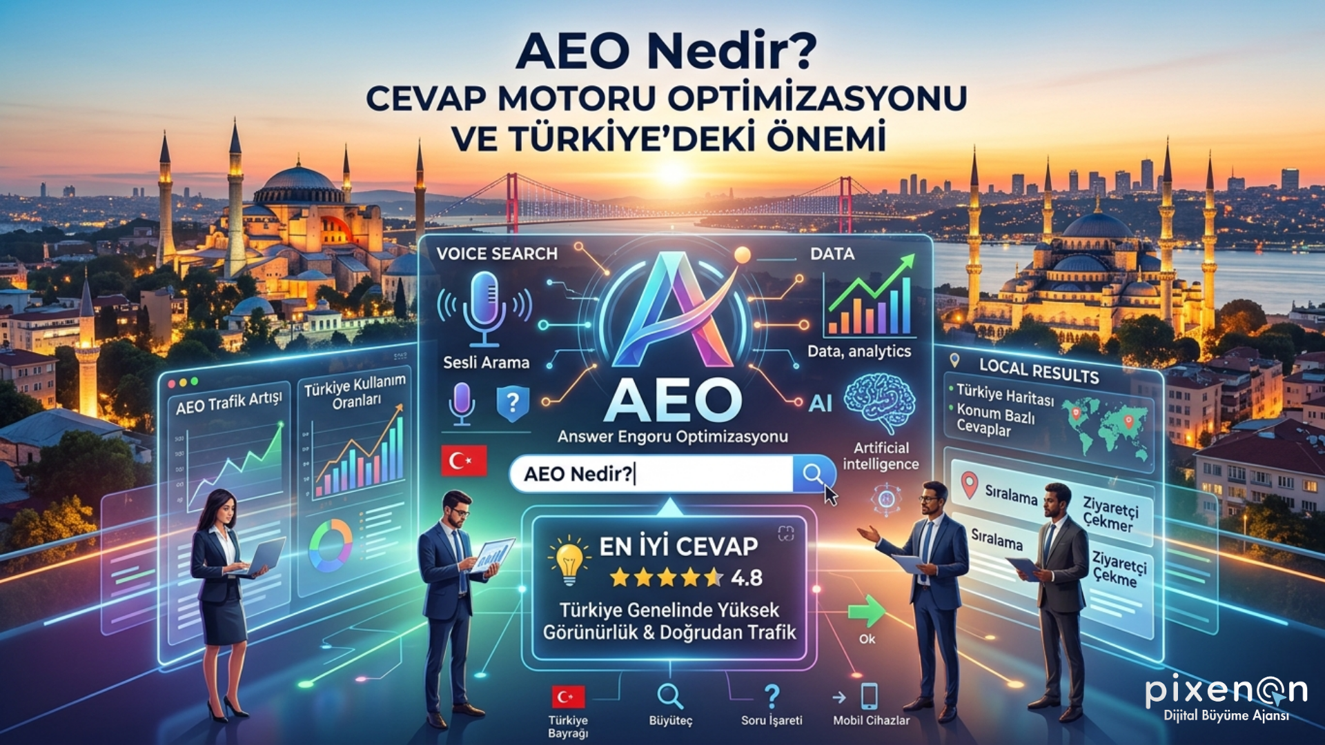 AEO Nedir Cevap Motoru Optimizasyonu ve Türkiye'deki Önemi