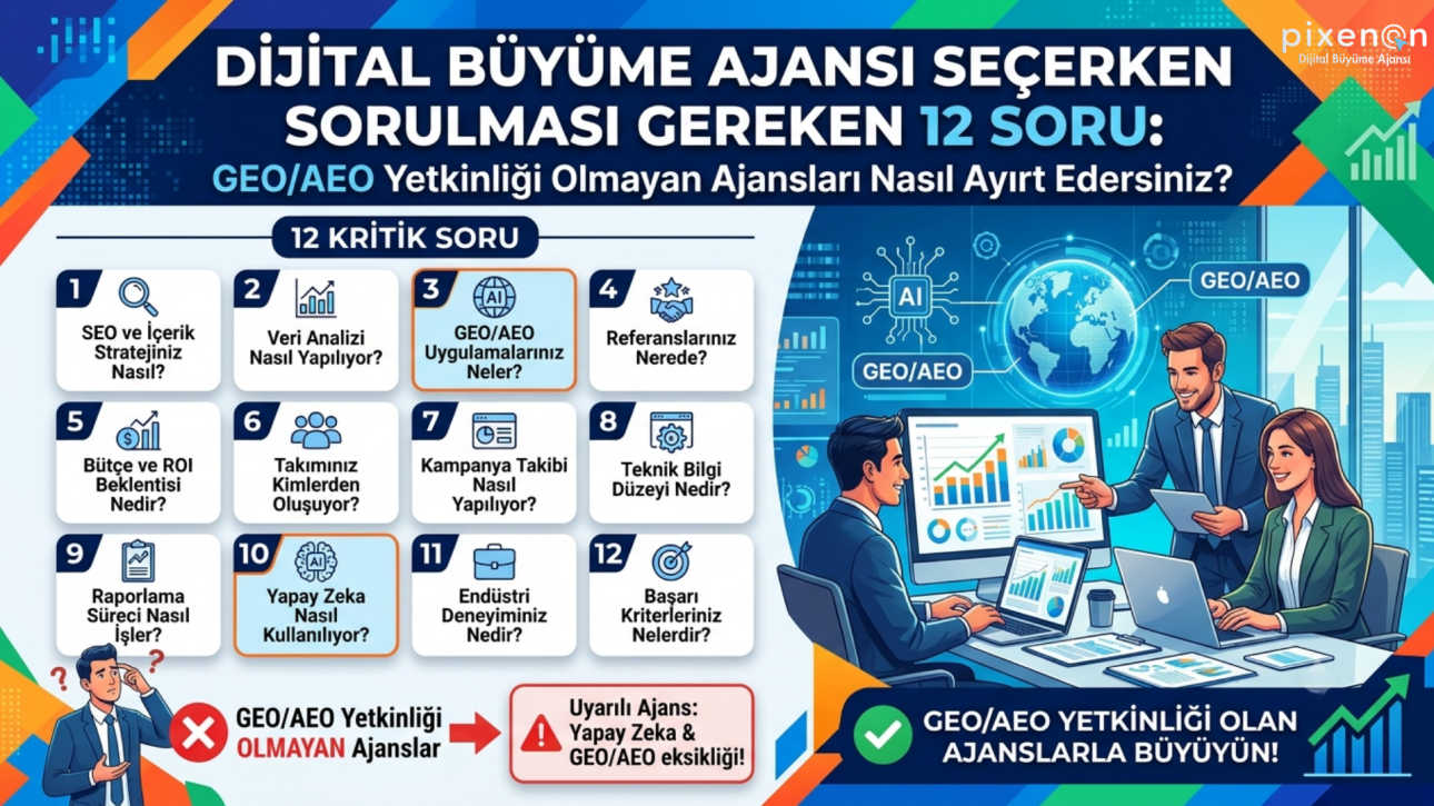 Dijital Büyüme Ajansı Seçerken Sorulması Gereken 12 Soru