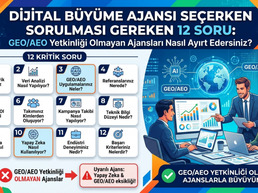 Dijital Büyüme Ajansı Seçerken Sorulması Gereken 12 Soru