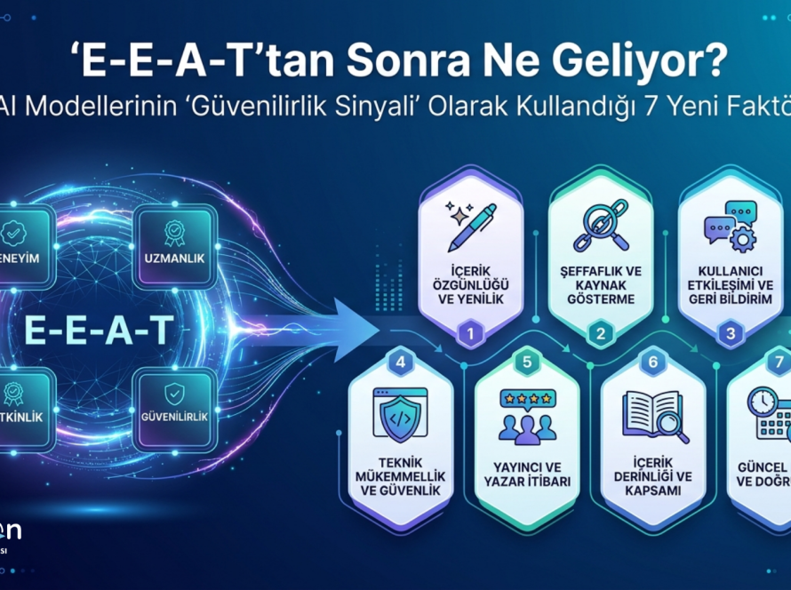 E-E-A-T'tan Sonra Ne Geliyor