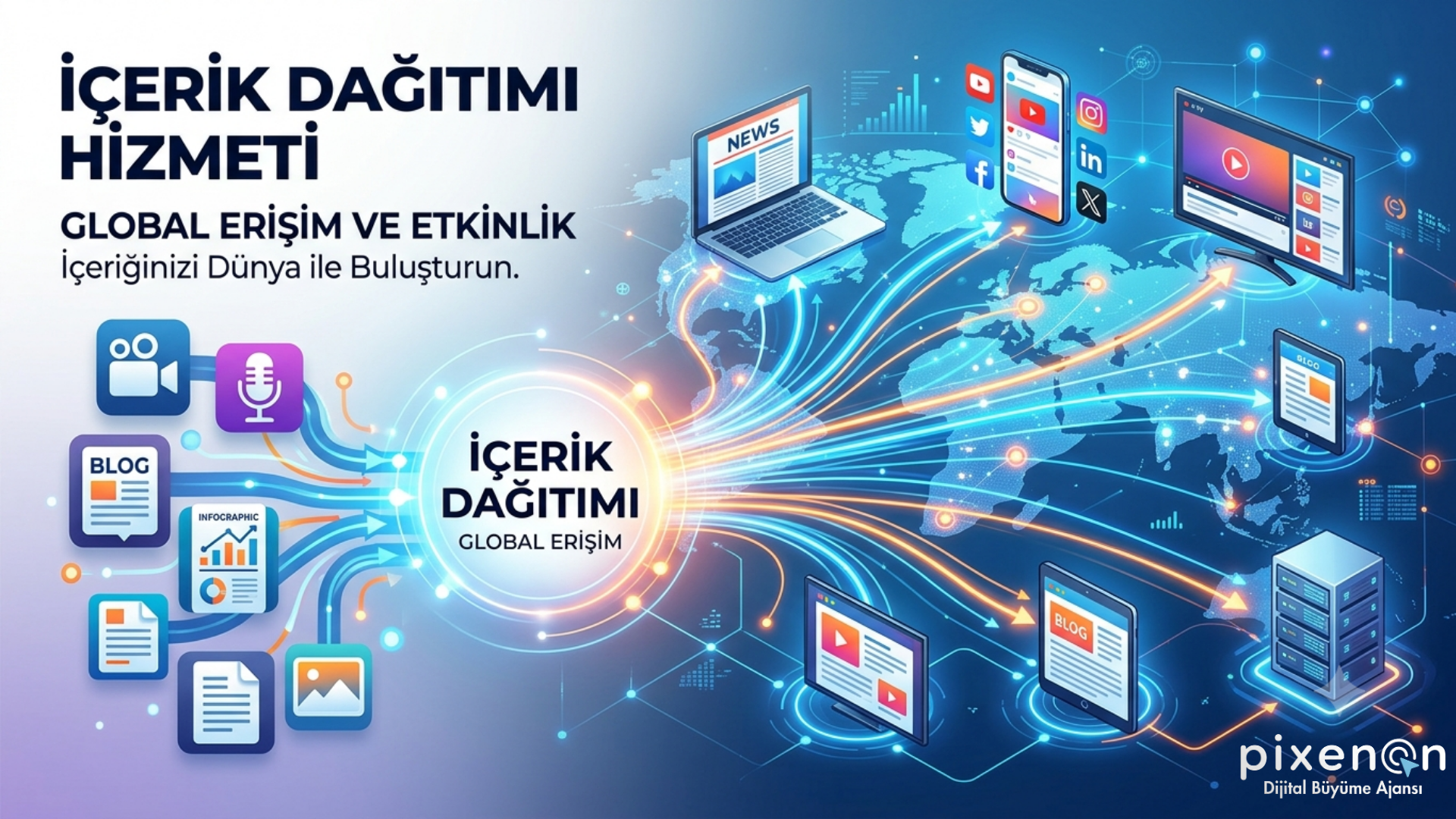 İçerik Dağıtımı Hizmeti