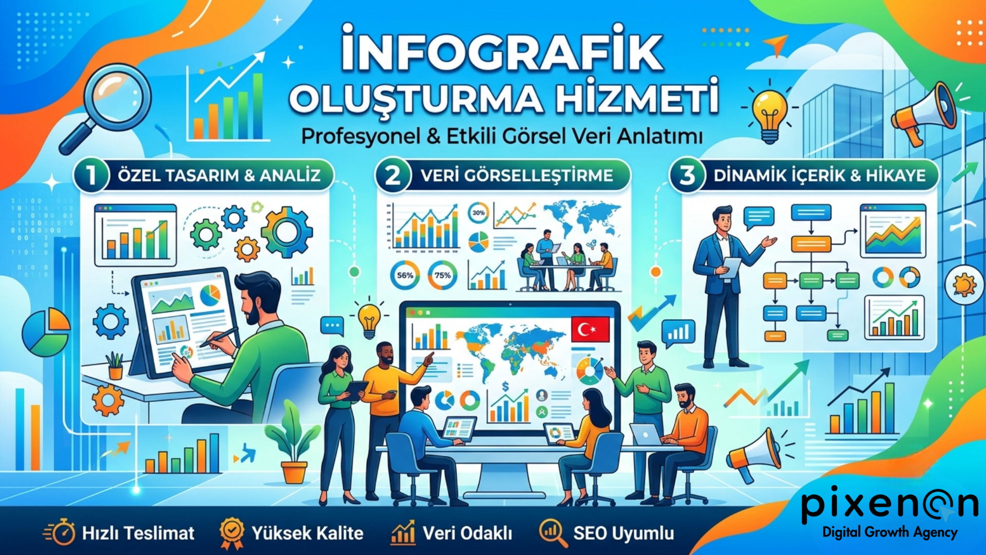 İnfografik Oluşturma Hizmeti
