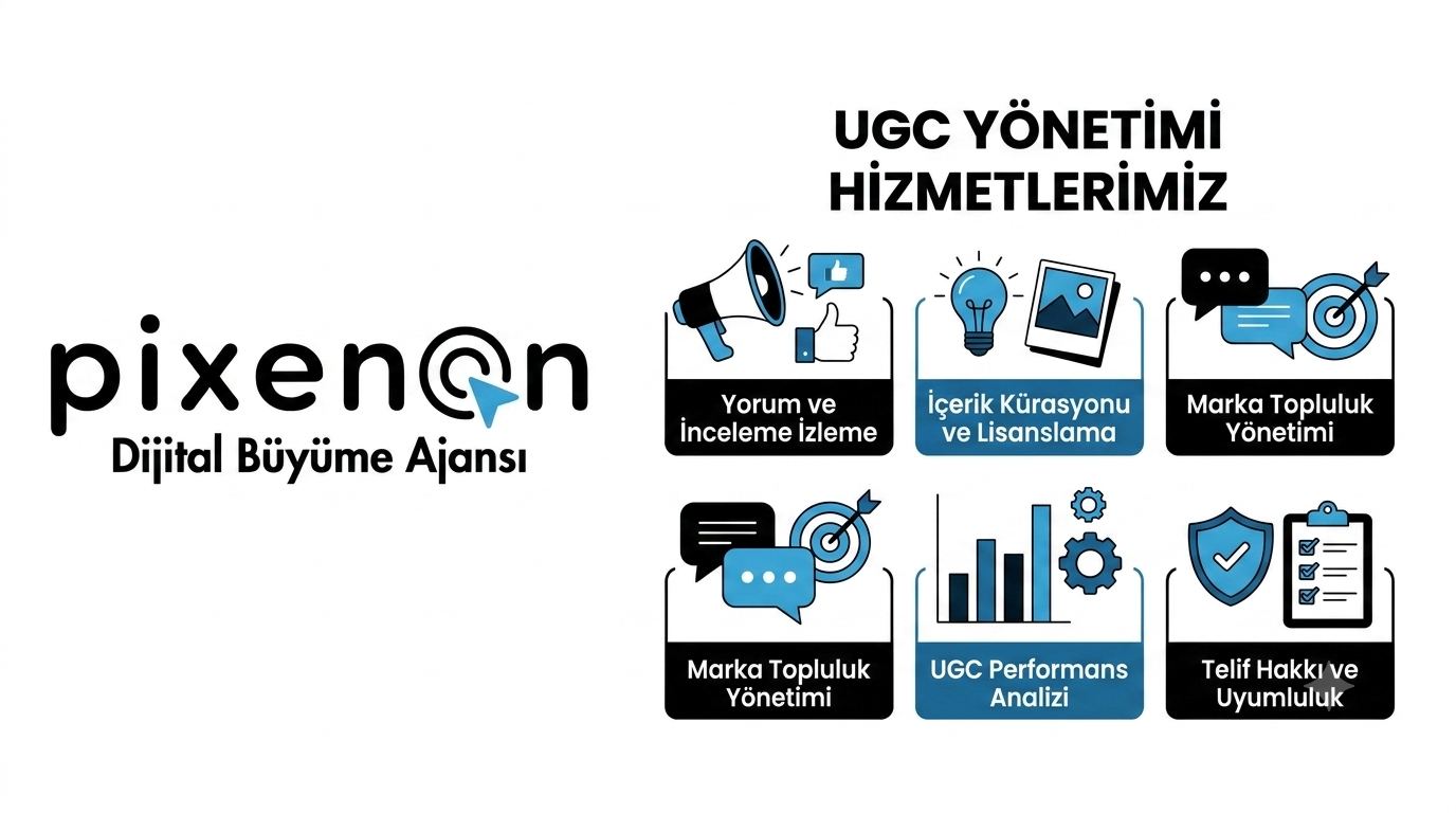 Kullanıcı Tarafından Üretilen İçerik (UGC) Yönetimi Hizmeti