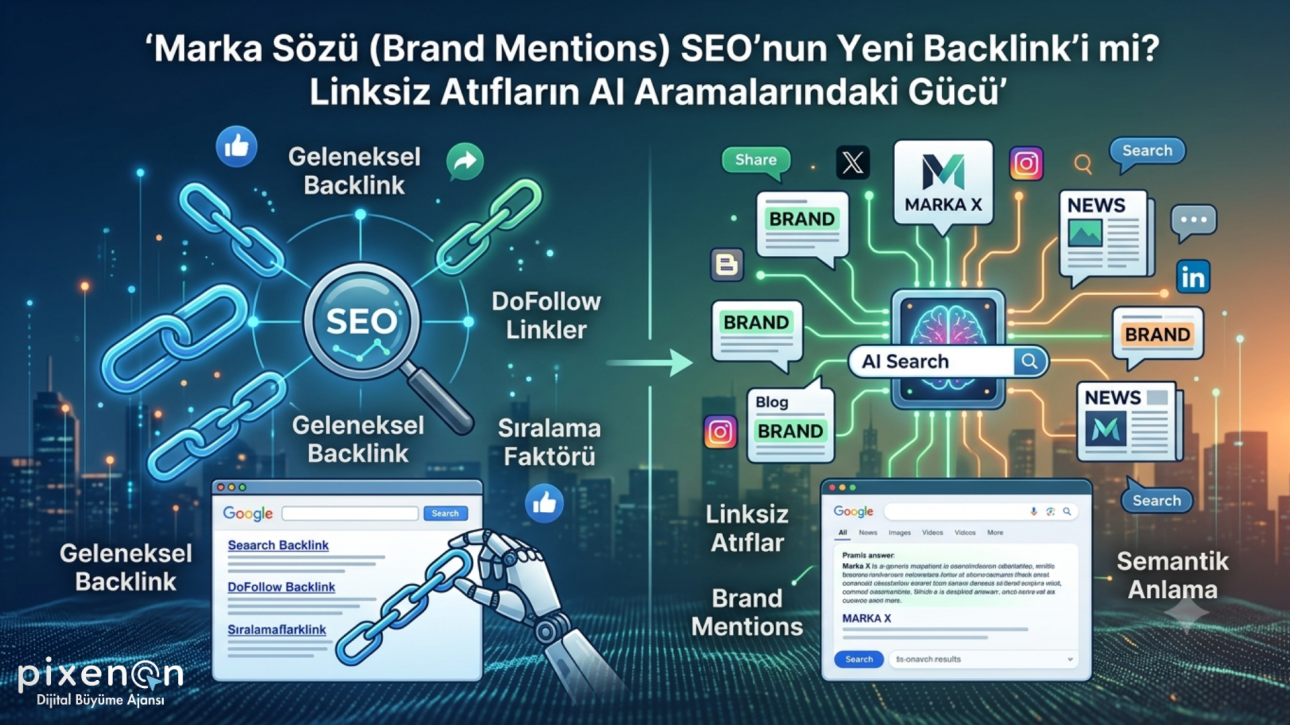 Marka Sözü (Brand Mentions) SEO'nun Yeni Backlink'i mi