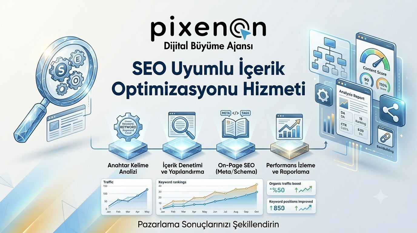 SEO Uyumlu İçerik Optimizasyonu Hizmeti