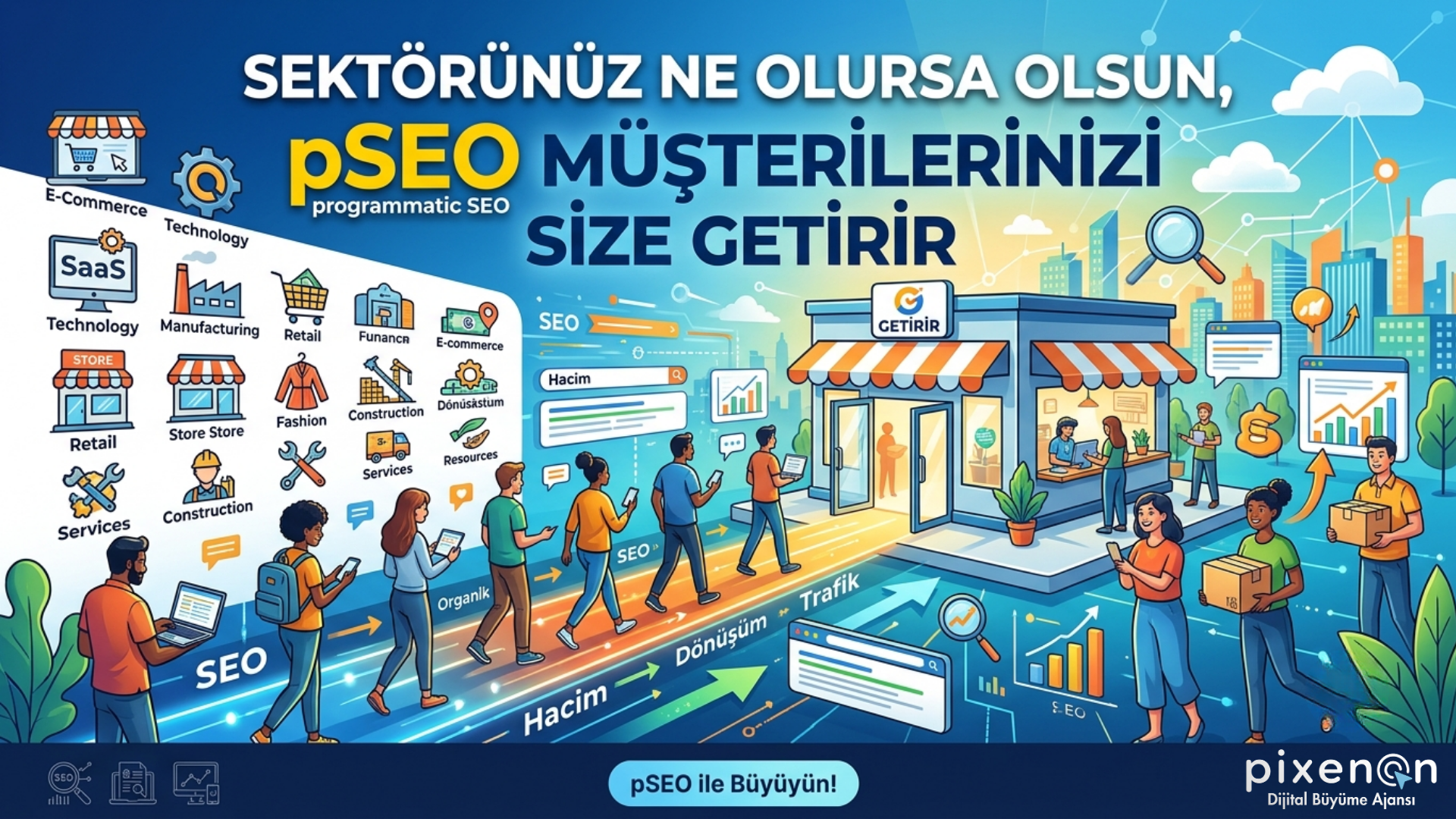 Sektörünüz Ne Olursa Olsun