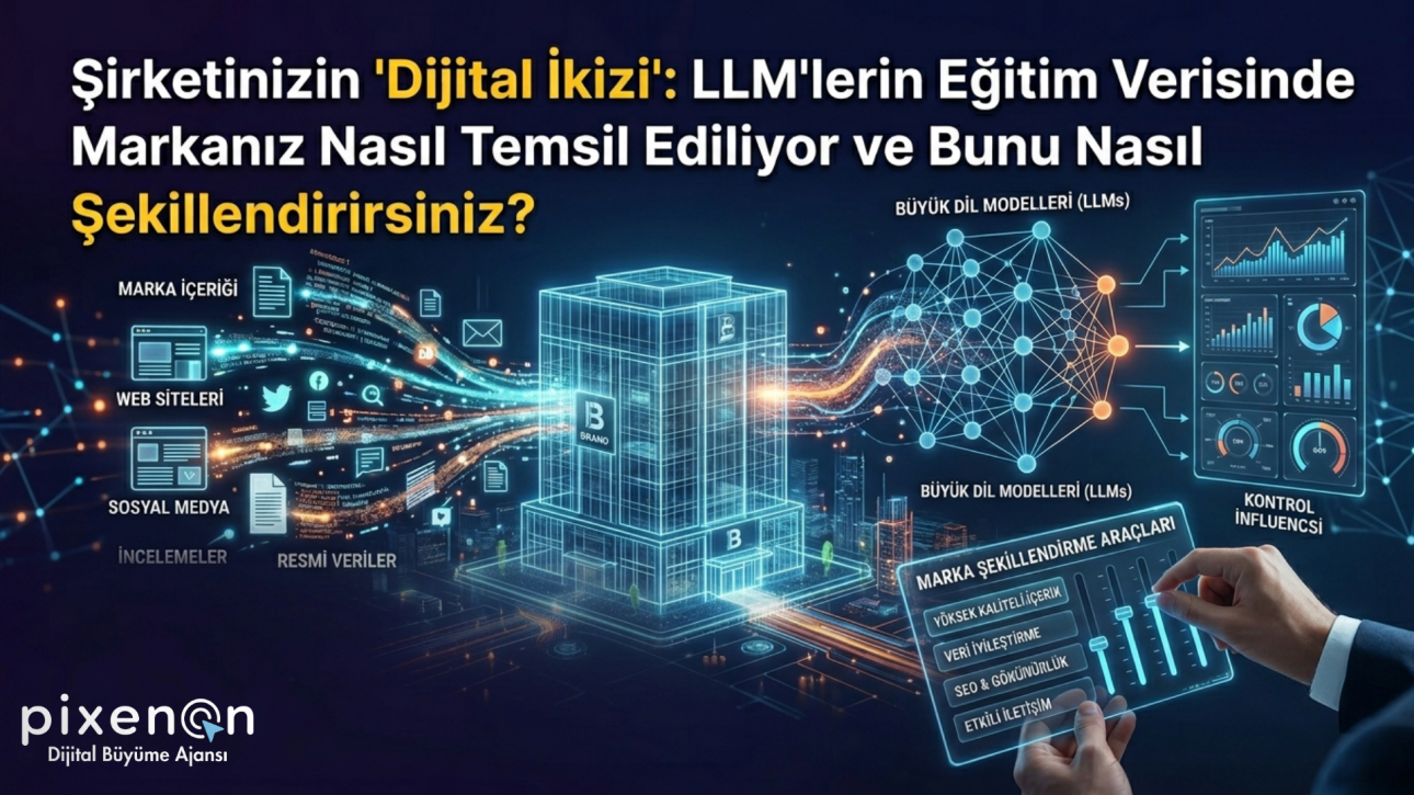 Şirketinizin "Dijital İkizi": LLM'lerin Eğitim Verisinde Markanız Nasıl Temsil Ediliyor ve Bunu Nasıl Şekillendirirsiniz?