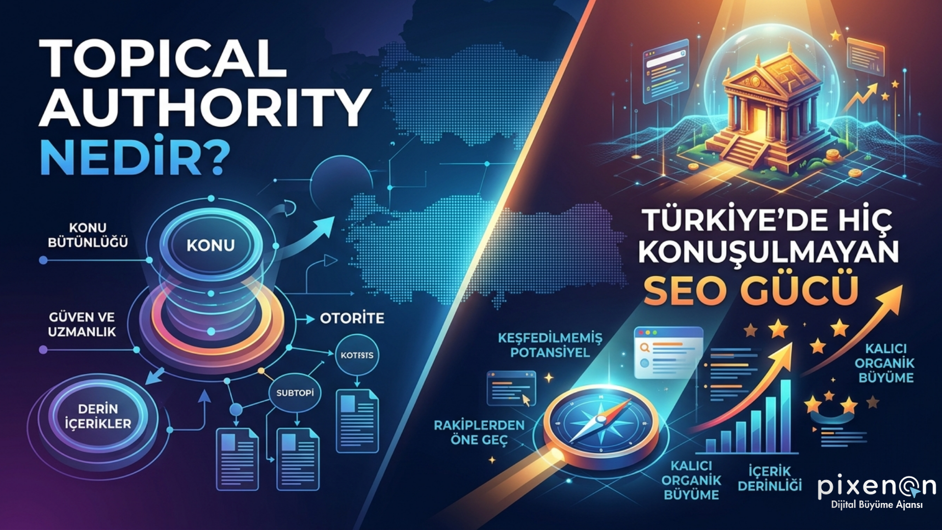 Topical Authority Nedir