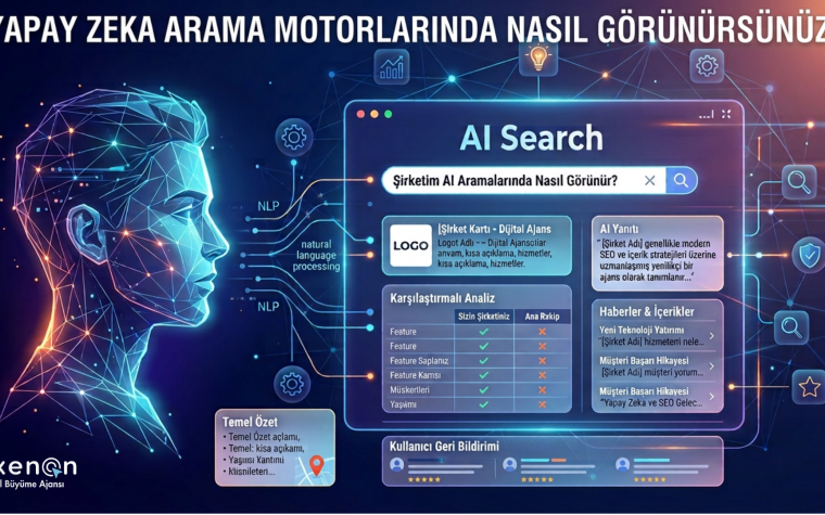 Yapay Zeka Arama Motorlarında Nasıl Görünürsünüz?