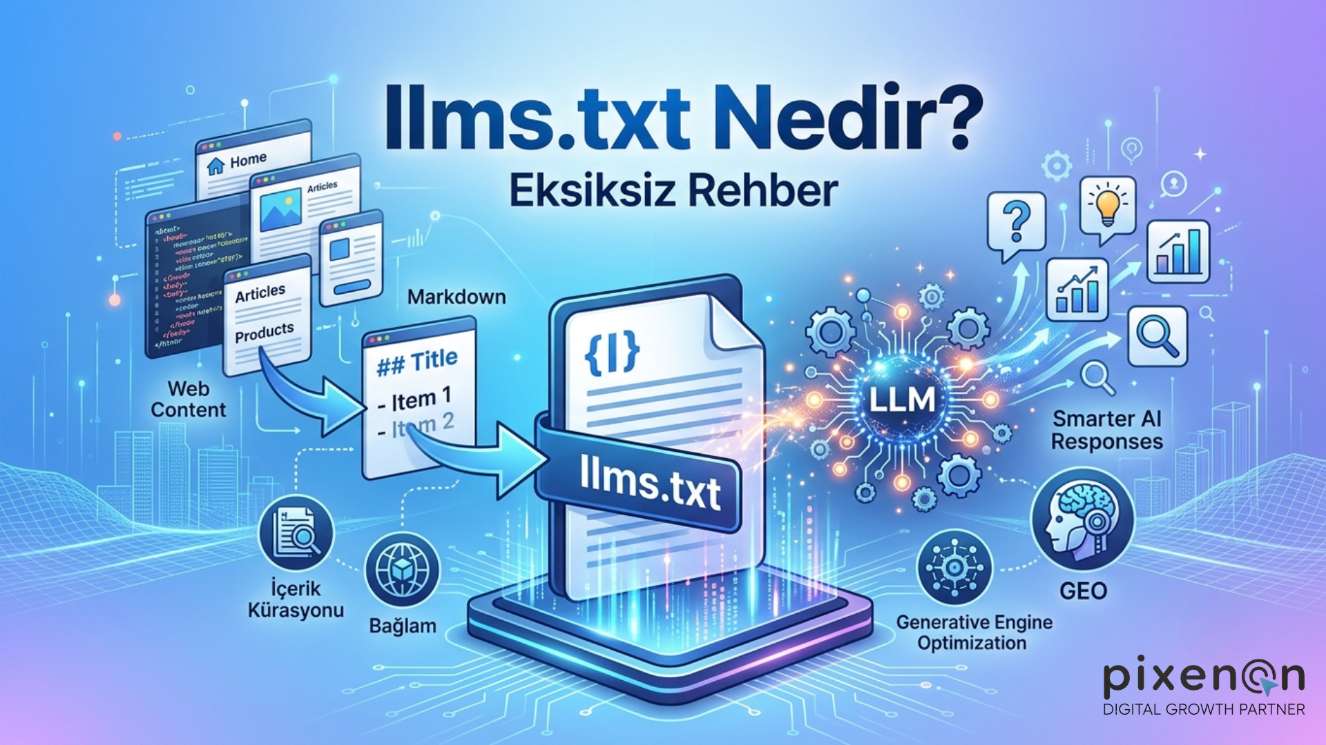 llms.txt Nedir