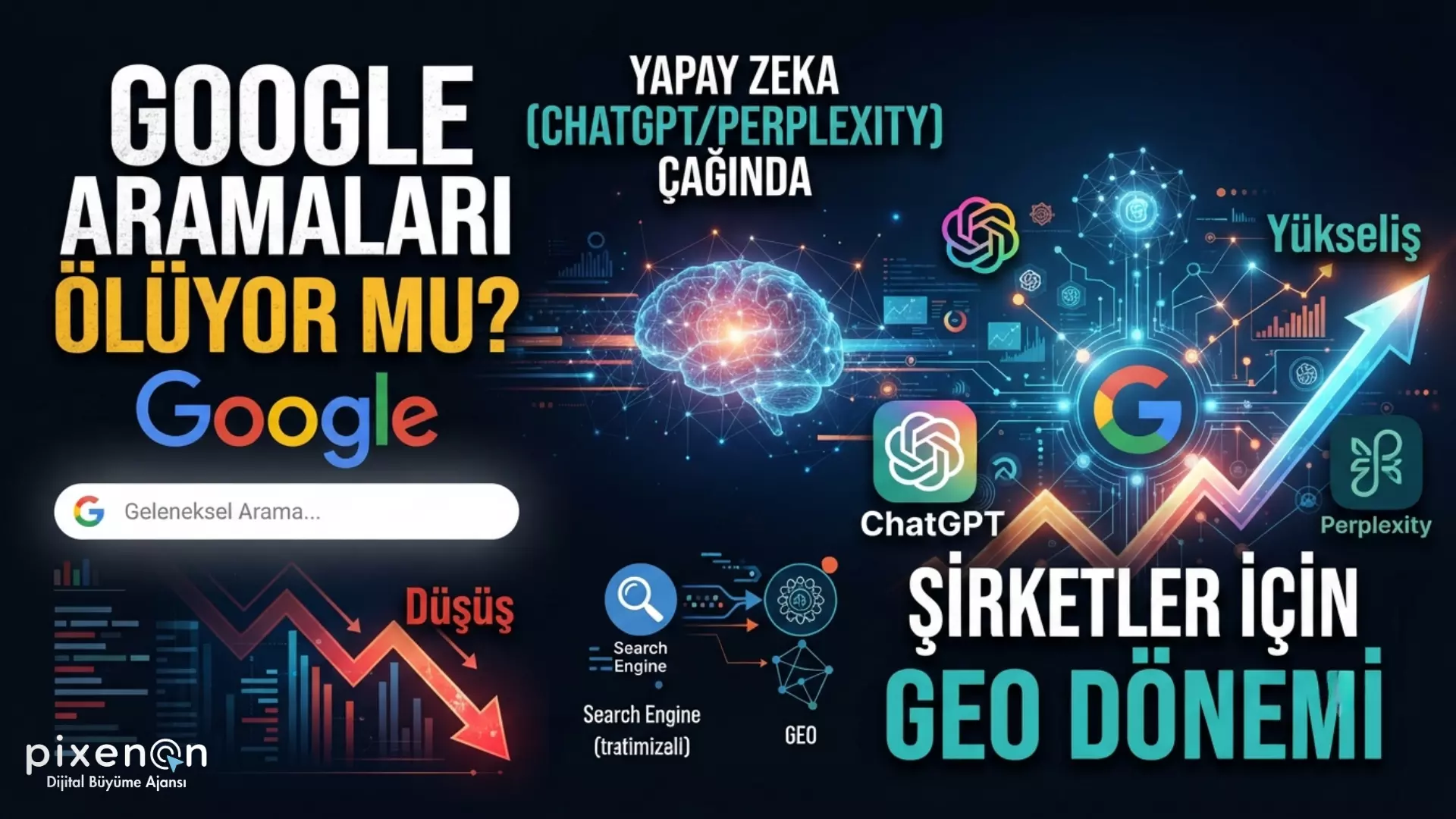 Yapay Zeka (ChatGPT/Perplexity) Çağında Google Aramaları Ölüyor mu