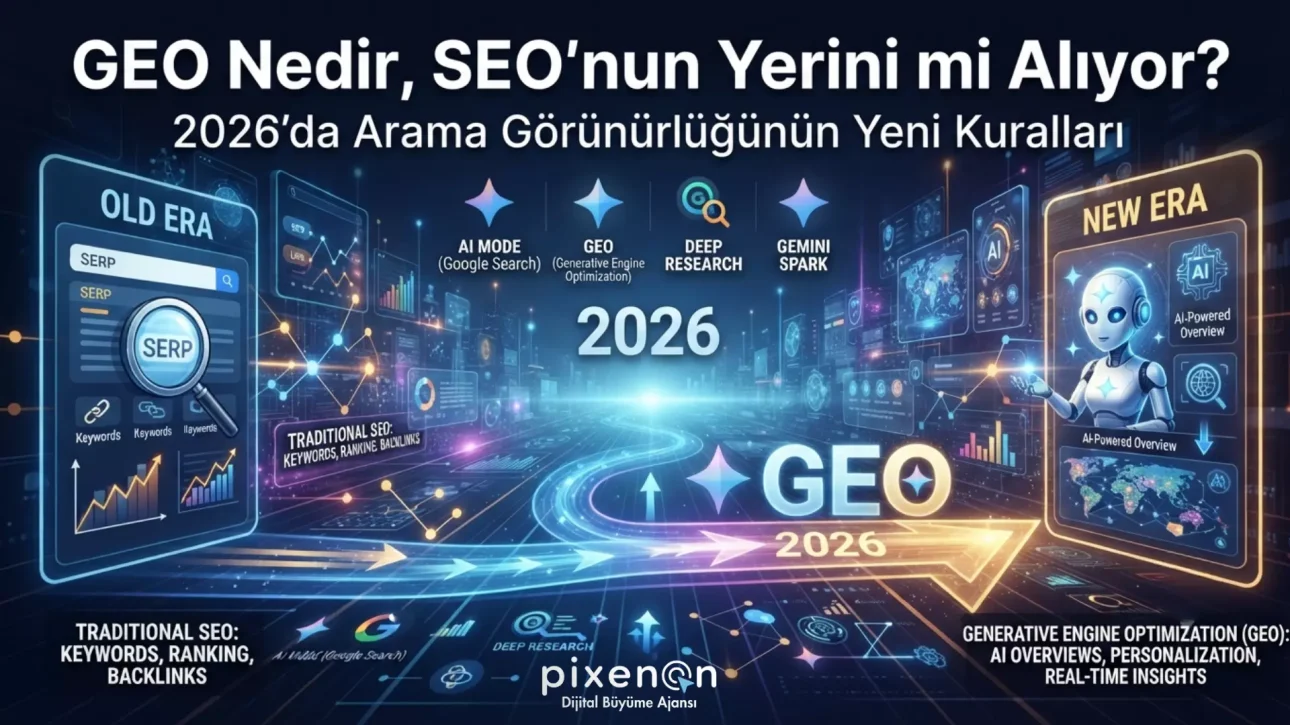 geo