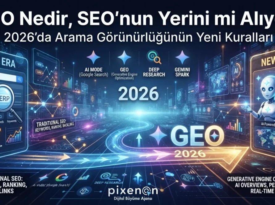 geo