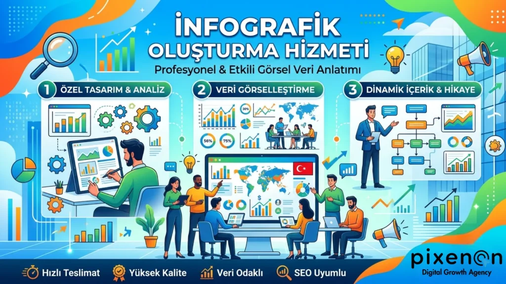 İnfografik Oluşturma Hizmeti | Pixenon