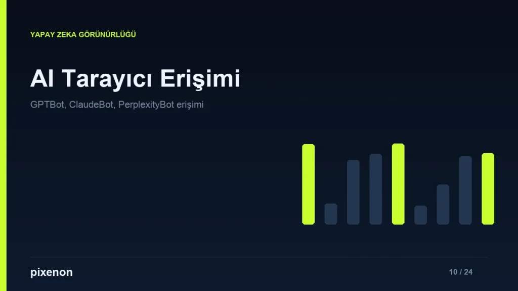 AI Tarayıcı Erişim Optimizasyonu - Pixenon