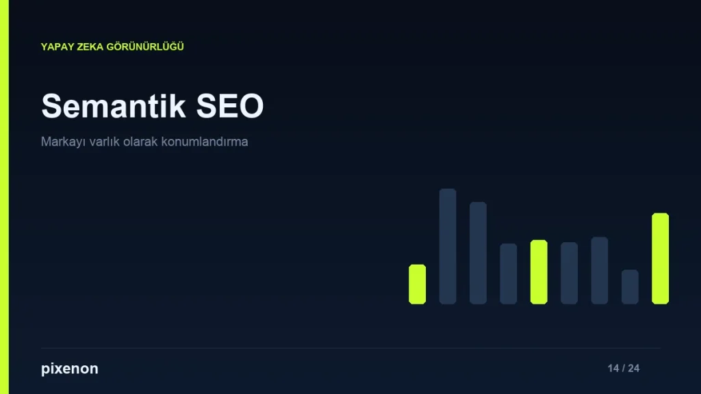 Semantik SEO / Entity SEO Danışmanlığı - Pixenon