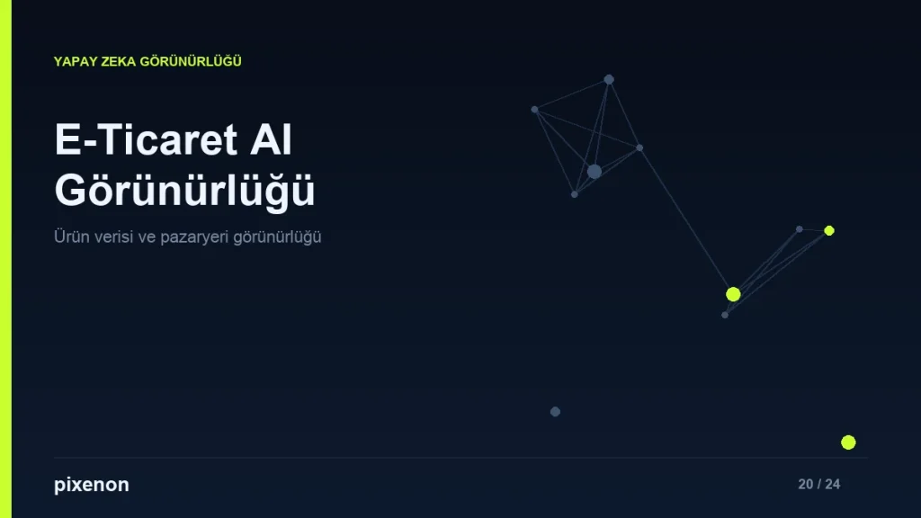 E-Ticaret ve Pazaryeri Yapay Zeka Görünürlüğü - Pixenon